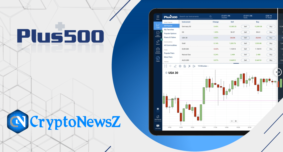 Plus500 Review – A Comprehensive Overview of the Platform Plus500 Review – cryptonewsz