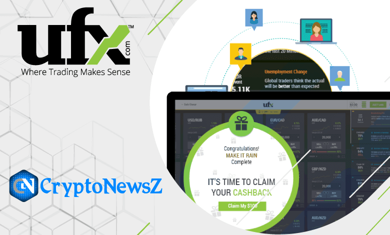 UFX Review 2022: Is it Safe? UFX Review by Cryptonewsz