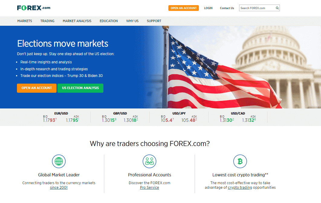 is forex com safe