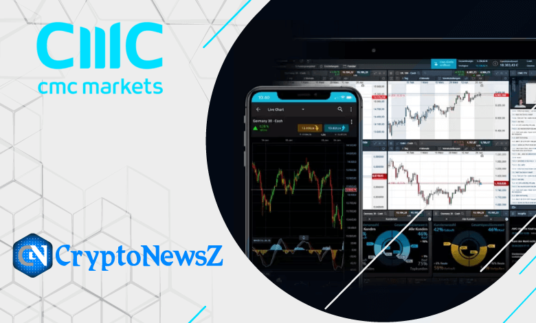 CMC Markets Review by CryptoNewsZ