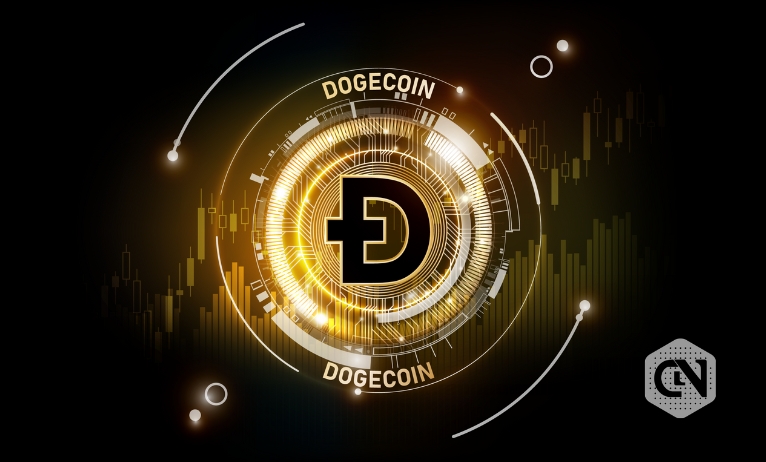 Dogecoin price prediction by CryptoNewsZ