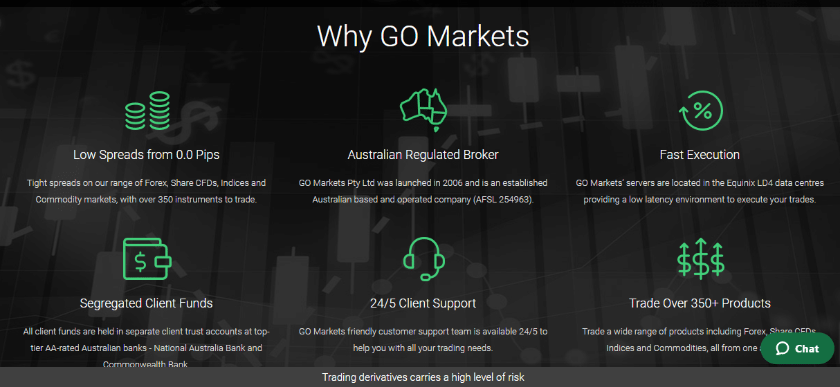 GO Markets Review - Features