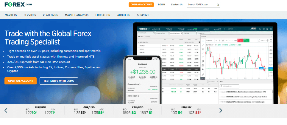 best forex signals
