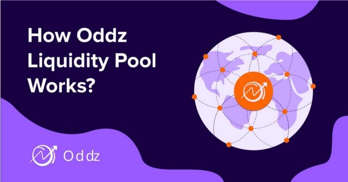 Leading On-Chain Option trading protocol Oddz Finance announces its public distribution IDO on Polkastarter