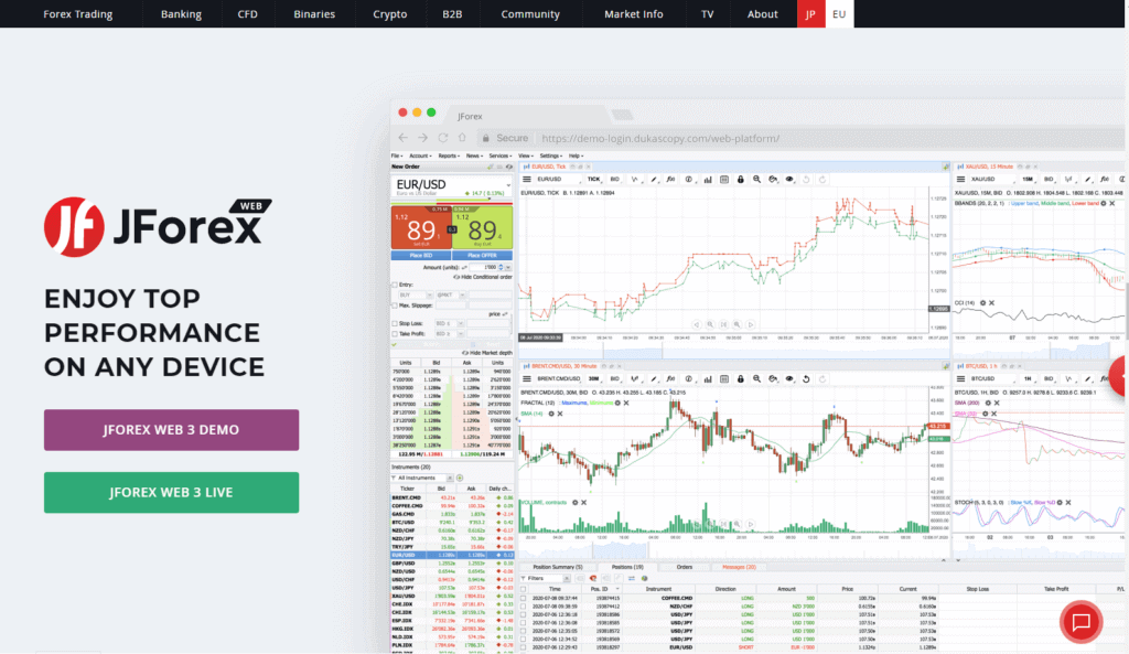 Dukascopy Review - JForex Web Platform