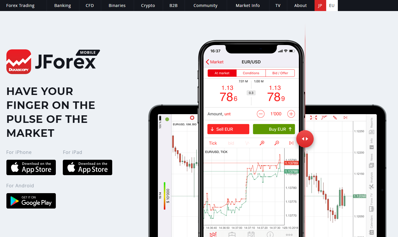 Dukascopy bank виртуальная карта
