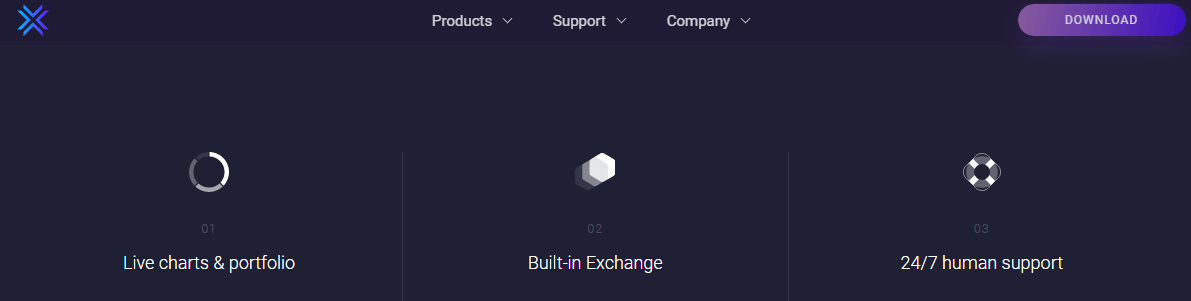 Đánh giá Exodus Wallet - Danh mục đầu tư trực tiếp của Exodus
