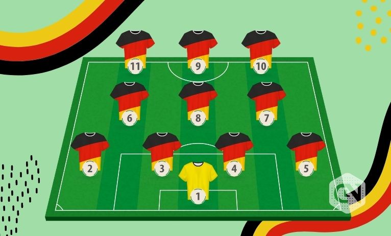 Germany Soccer Team Seams the NFT World With Sorare Platform Germany Soccer Team Seams the NFT World With Sorare Platform