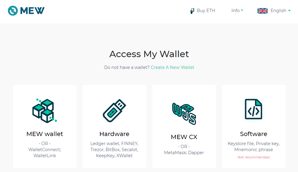 Đánh giá MyEtherWallet - Truy cập an toàn vào Ví phần cứng & Phần mềm