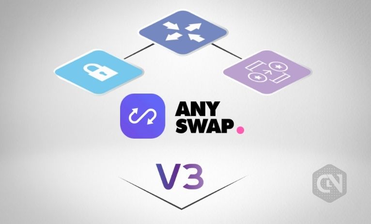Anyswap Multichain Router V3 Investigation Report Anyswap Multichain Router V3 Investigation Report