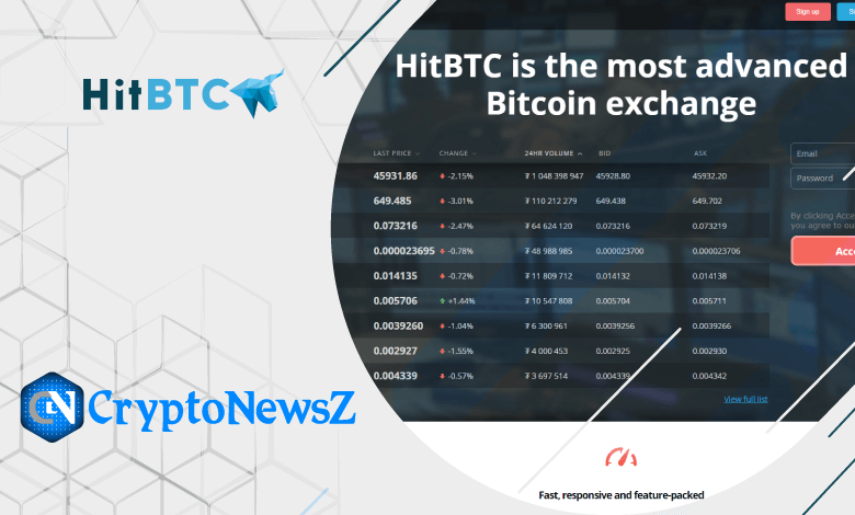 HitBTC Review 2022 HitBTC Review - CryptoNewsZ