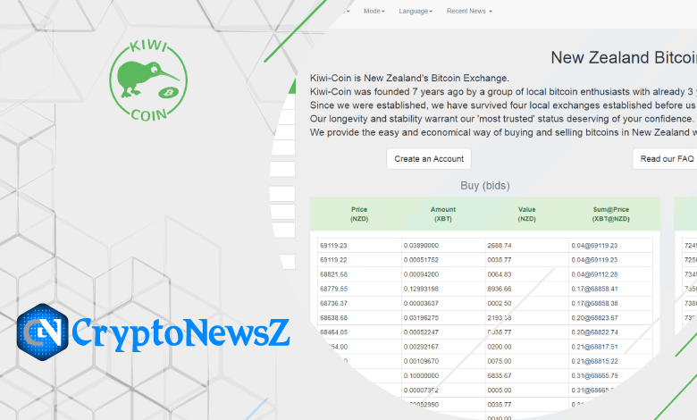 Kiwi Coin Review 2023 Kiwi Coin Review - CryptoNewsZ