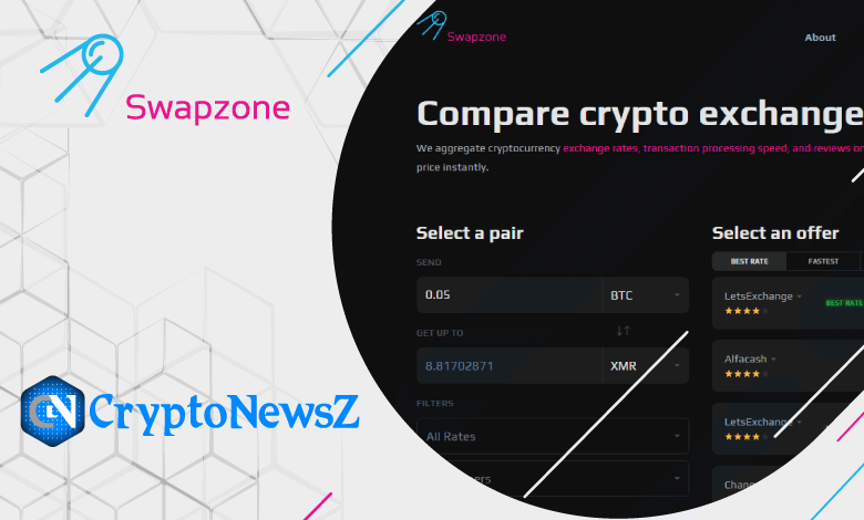 Swapzone Review 2021 Swapzone Review