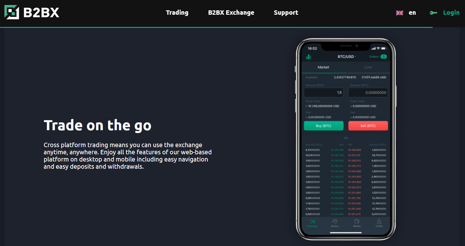 B2BX Exchange Review 2024 Fees, Safety, Features, & More!