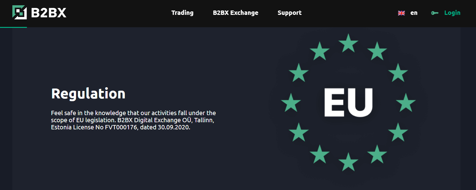 B2BX Exchange Review 2024 Fees, Safety, Features, & More!