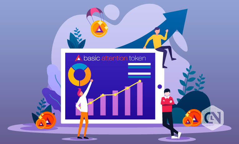 BAT Holds Possibility to Reclaim Its All-time High BAT Holds Possibility to Reclaim Its All-time High