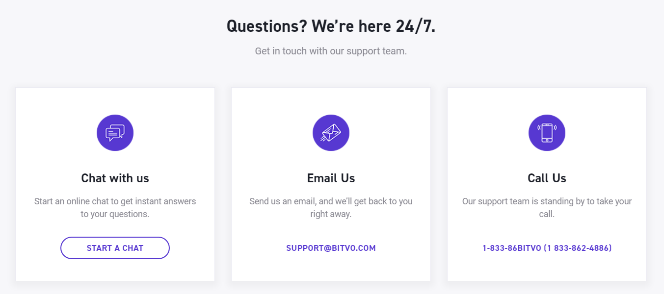 Bitvo Customer Support