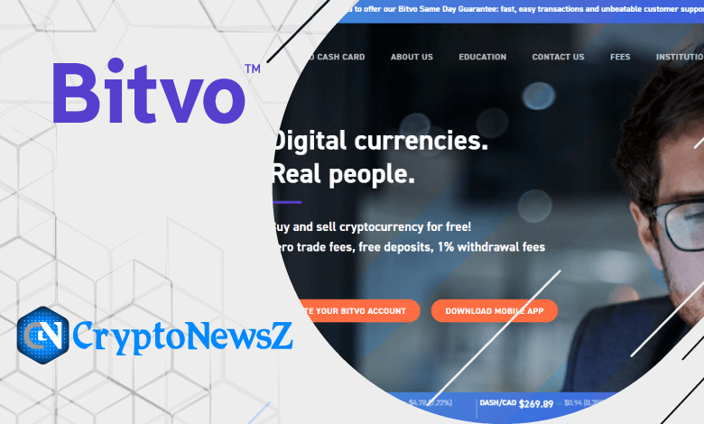 Bitvavo crypto ideal ethereum exchanges binance betrouwbaar nee cryptocurrency het introductie handelsplatform bitpay bitcoin ervaringen welke kies broker iota zakelijk Bitvo