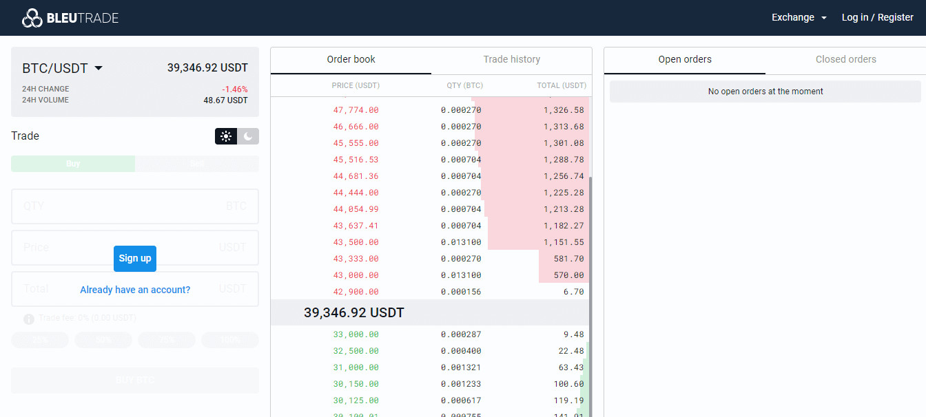 Bleutrade Review - Bleutrade Exchange Interface