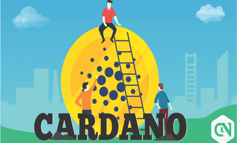 Cardano (ADA) Hits an ATH: Where will the Rally Consolidate? Cardano (ADA) Hits an ATH: Where will the Rally Consolidate?