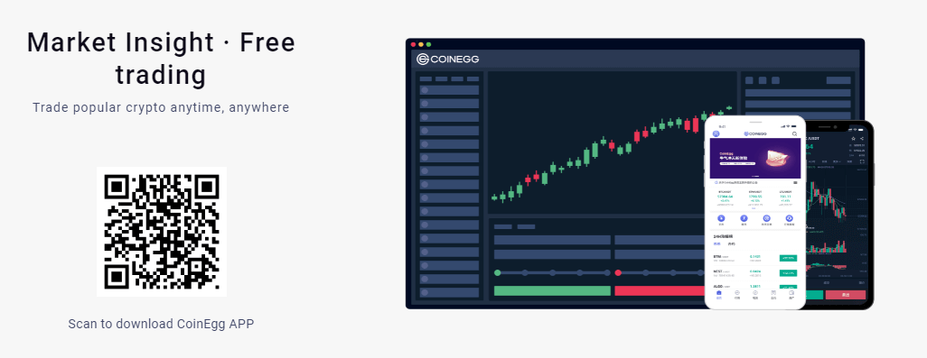 CoinEgg Review 2022: Is CoinEgg Exchange Safe?