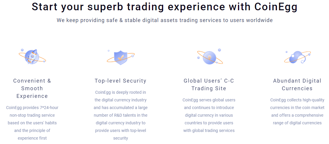 CoinEgg Review 2022: Is CoinEgg Exchange Safe?