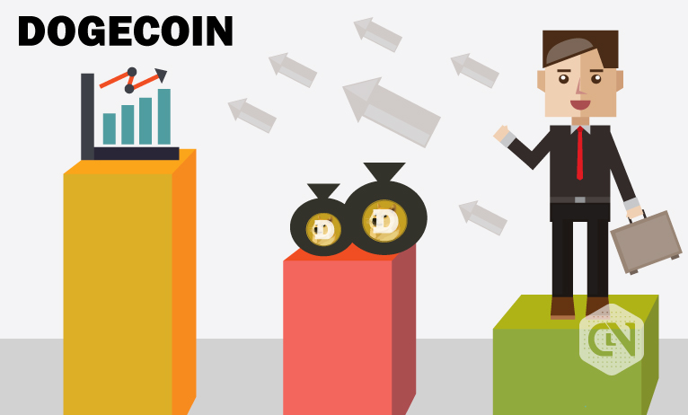 Dogecoin (DOGE): Does It Even Have Any Real Value? Dogecoin (DOGE): Does It Even Have Any Real Value?