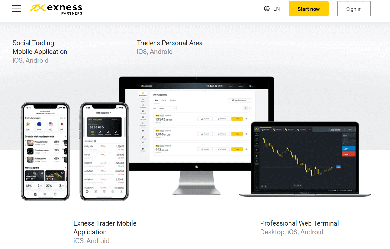 Some People Excel At Exness Login And Some Don't - Which One Are You?