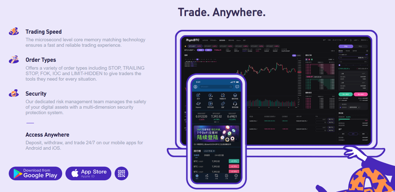 RightBTC Features