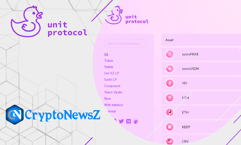 Unit Protocol Review 2022 Unit Protocol Review