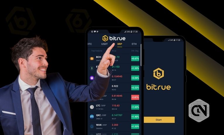 CoinGecko Bestows Bitrue with Crown of Top-Ranked Exchange Bitrue Ranked as a Top 15 Exchange by CoinGecko