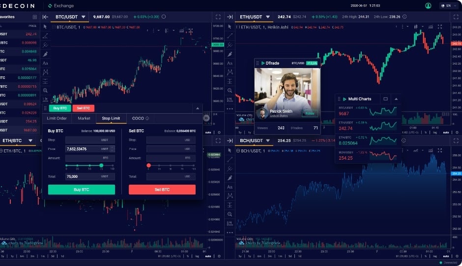 Dtrade Can Significantly Improve Social Trading Experience