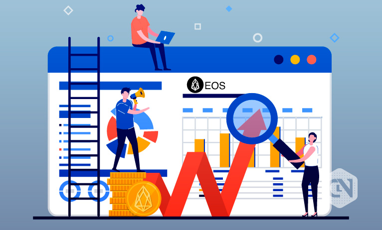 EOS Undergoes Profit Booking Haulting Its Upside Movement! EOS Undergoes Profit Booking Haulting Its Upside Movement!