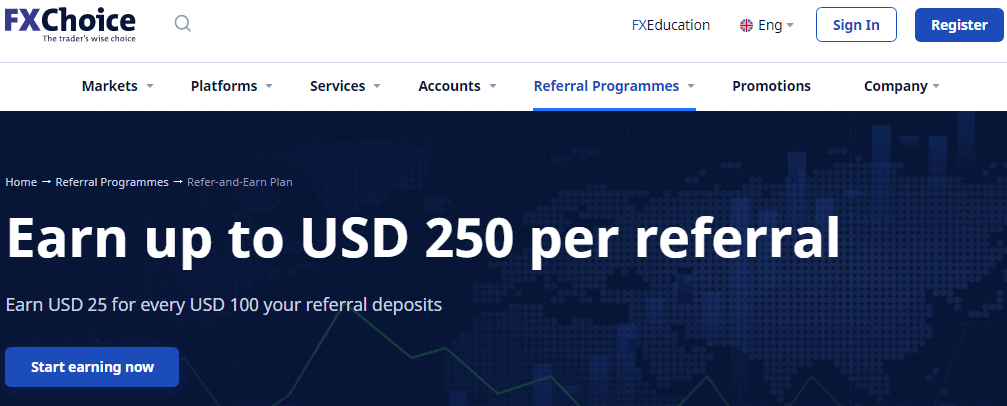 FXChoice Referral Program