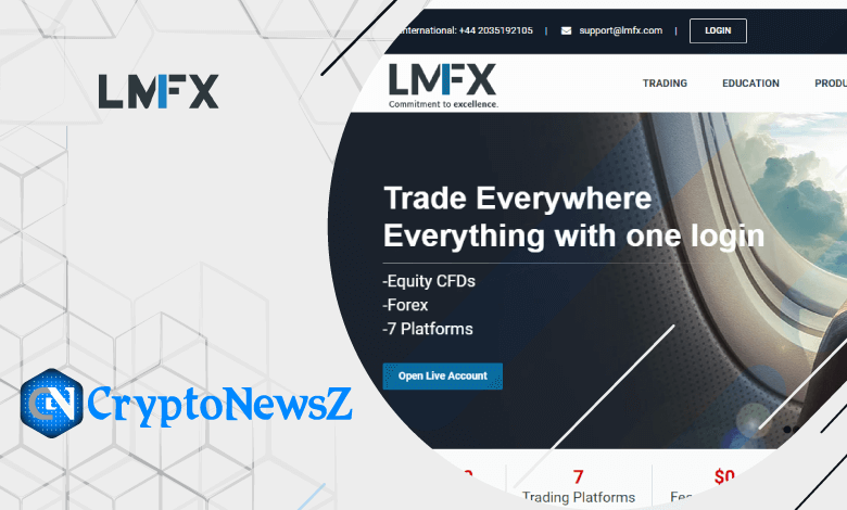 Lmfx Review Lmfx Review 2022 Complete Guide Of This Online Broker