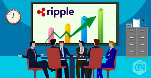 Strong Move: XRP Closes to Fill the May Selling Gap! Strong Move: XRP Closes to Fill the May Selling Gap!