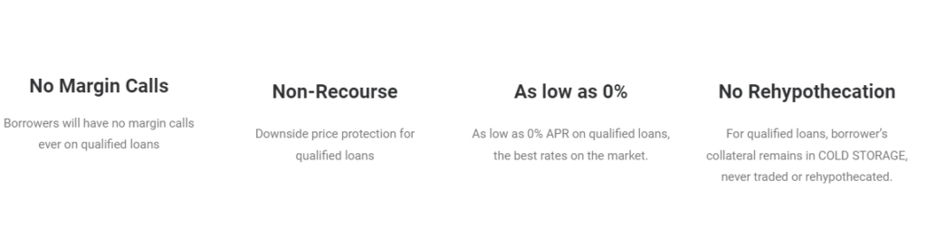 Key Features of Helio Lending