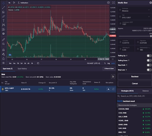 Enhance Crypto Trading Revenue Potential Through Bitsgap’s High-Frequency Bots Bitsgap Trading Terminal Chart