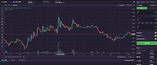 Enhance Crypto Trading Revenue Potential Through Bitsgap’s High-Frequency Bots Bitsgap Trading Terminal Section