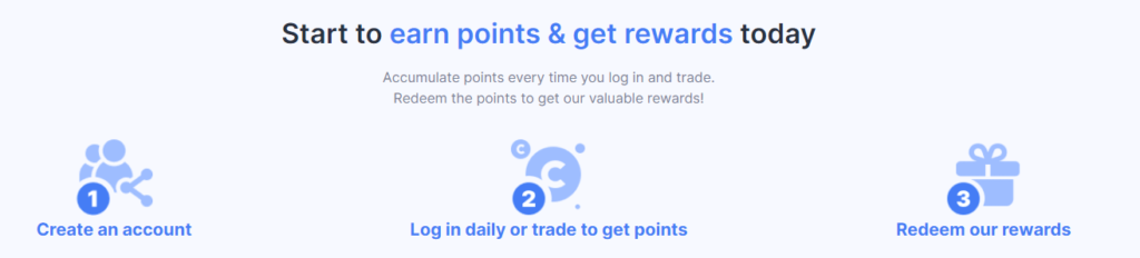Coinhako Getting Started Process