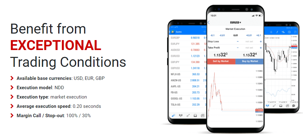 Tickmill Review 2024: Is Tickmill a Legit Platform or Not?