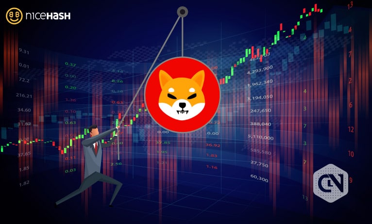 NiceHash Exchange to Support Shiba Inu