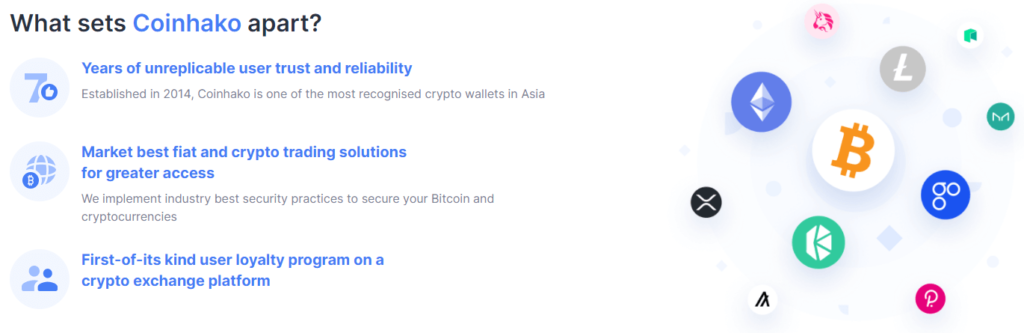 Unique Features of Coinhako