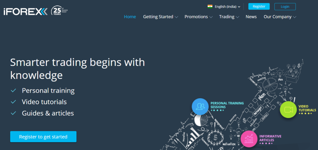 iForex - Comes in Best Indian Forex Brokers