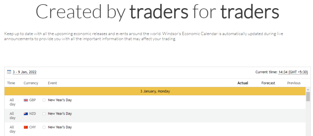 Economic Calendar by Windsor Brokers