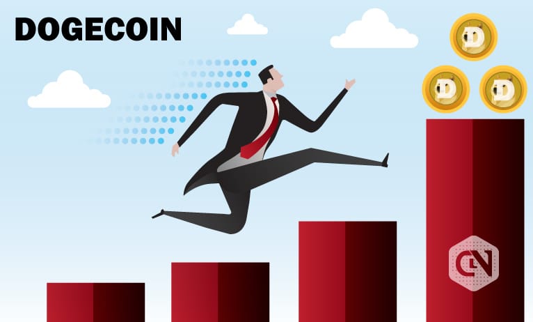 Dogecoin Shows a Sign of Recovery: Is It the End of Downtrend? Dogecoin Shows a Sign of Recovery: Is It the End of Downtrend?