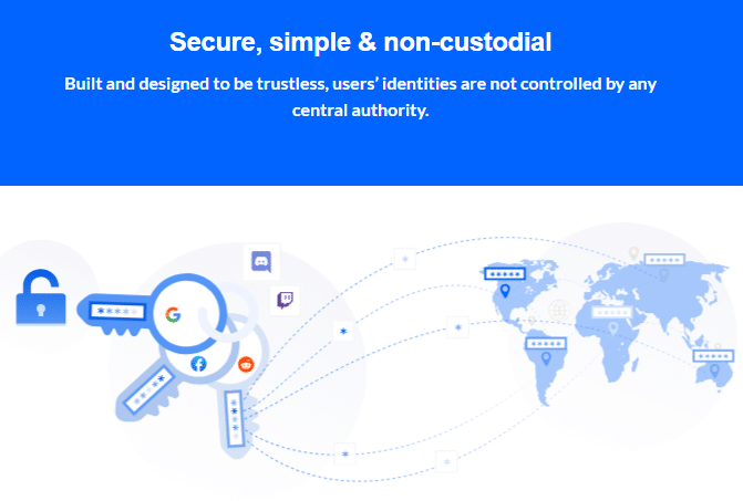 Is Torus Wallet Trustworthy?