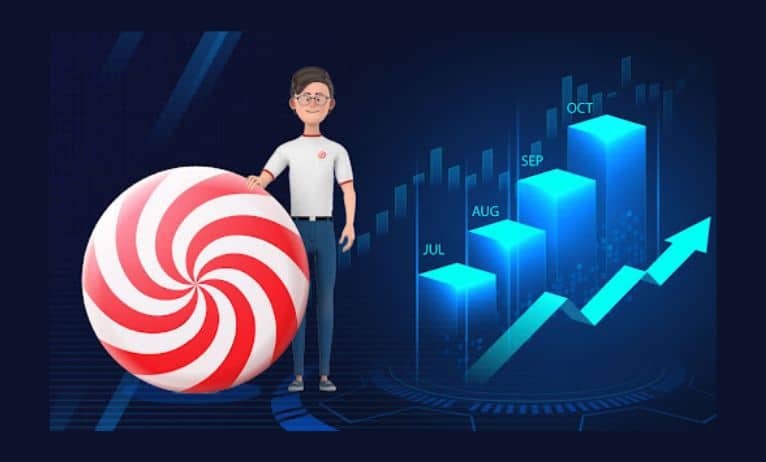 Top Exchange Co-Founder Joins Hands with CANDYDEX