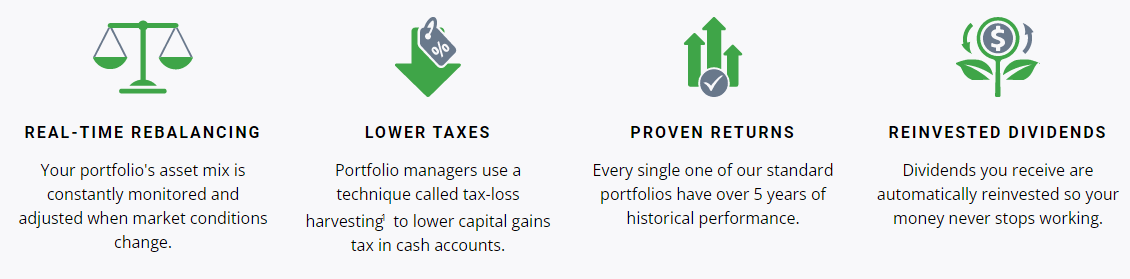 Questrade Benefits
