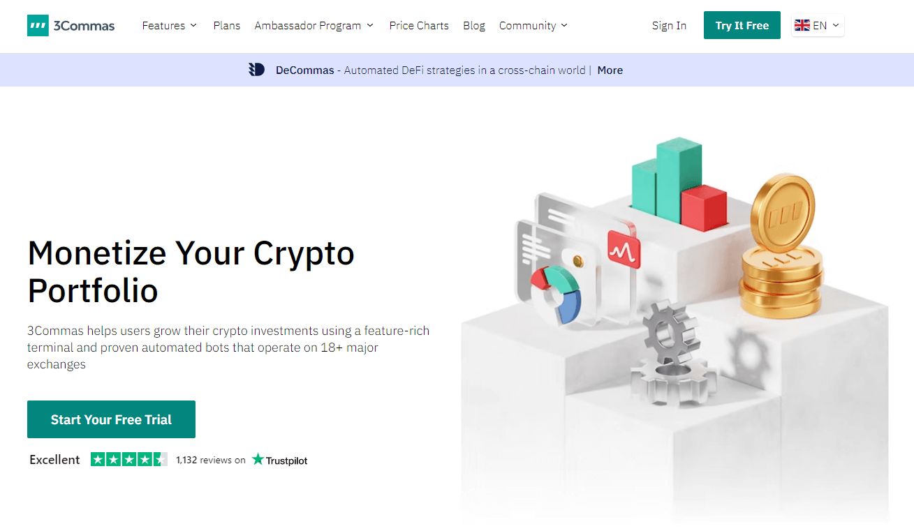 3commas Platform Overview